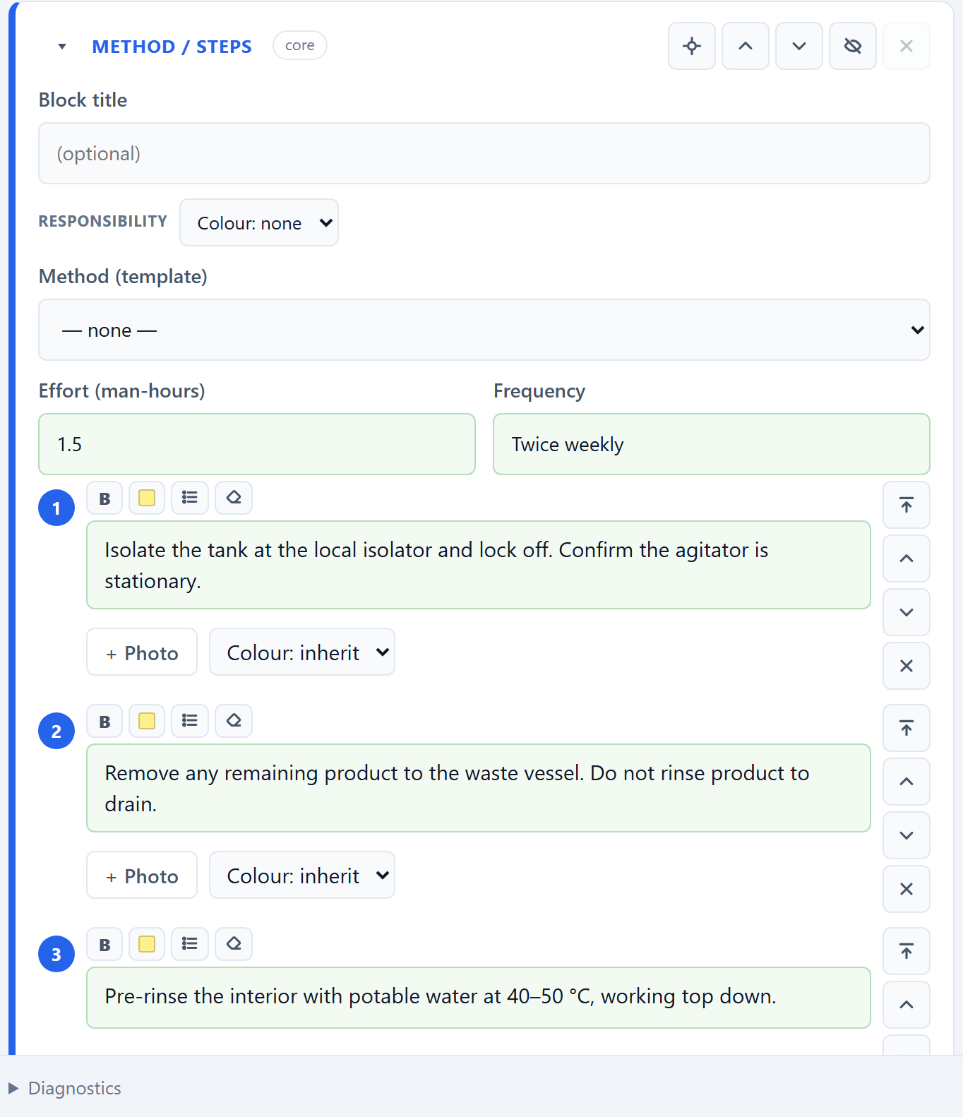 The Method / steps editor showing a block title, a responsibility dropdown, a method template dropdown, effort in man-hours and frequency, then numbered step rows each with a text box.